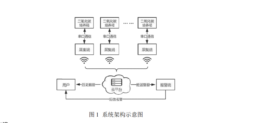 1637657566921504.png 圖片.png