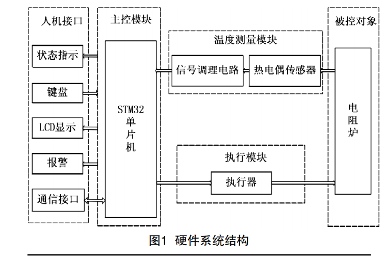 1640570738555237.png 圖片.png